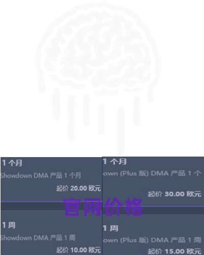 // 猎杀对决 | Hunt Showdown / GS.DMA【传送,穿墙,无限耐力】【全中文】